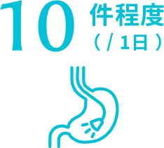 内視鏡検査実施件数 イメージ