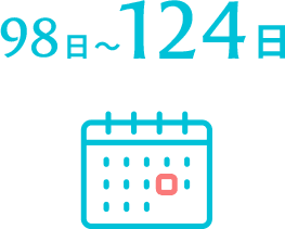年間休日数 イメージ