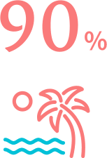 有給申請通過率 イメージ