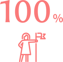 産休・育休復帰率 イメージ