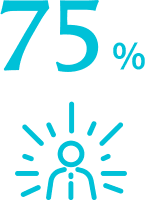 人材定着率 イメージ