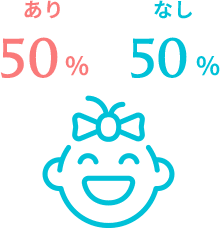 お子さんの有無 イメージ